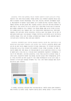 삼성전자의 폴란드진출-3