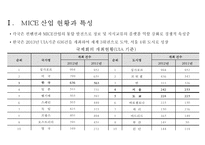 MICE산업의 현황과 특성 & 지역마케팅-9