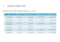 MICE산업의 현황과 특성 & 지역마케팅-10