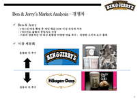 미국최대 아이스크림기업 벤엔제리 CSR & 기업의 사회적책임-7