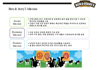 미국최대 아이스크림기업 벤엔제리 CSR & 기업의 사회적책임-10