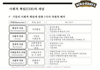 미국최대 아이스크림기업 벤엔제리 CSR & 기업의 사회적책임-20