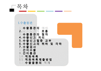 수출통관과 반송통관-3
