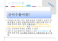 수출통관과 반송통관-14