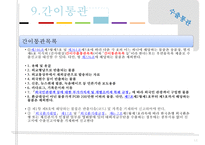 수출통관과 반송통관-15