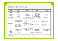 납세자의 권리제도-7