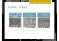 국제복합운송의 경로와 국제운송수단의 선택요인-10