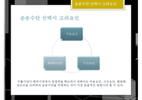 국제복합운송의 경로와 국제운송수단의 선택요인-17