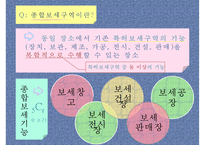 종합보세구역 레포트-6