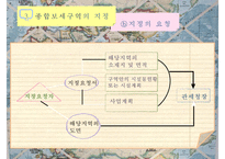 종합보세구역 레포트-13