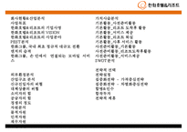 한화호텔 & 리조트 경영전략-2