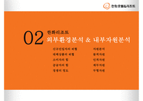 한화호텔 & 리조트 경영전략-11