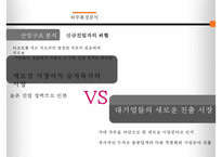 한화호텔 & 리조트 경영전략-12