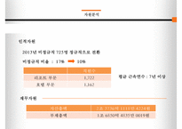 한화호텔 & 리조트 경영전략-19
