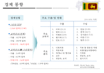 불교국가와 문화(경제와 문화)-10