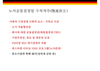 독일에서 배운다(독일 경제교육정치복지통일중소기업)-15