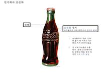 코카콜라 기업현황과 SWOT분석/ 코카콜라 마케팅,경영,글로벌전략 사례분석/ 코카콜라 문제점과 해결방안제안 PPT-16