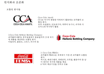 코카콜라 기업현황과 SWOT분석/ 코카콜라 마케팅,경영,글로벌전략 사례분석/ 코카콜라 문제점과 해결방안제안 PPT-18