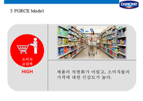프랑스 초우량 기업 다농의 액티비아 요쿠르트 마케팅전략[Danone Activia Yogurt Marketing Strategy]-12