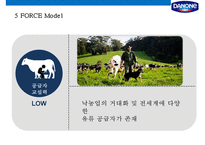 프랑스 초우량 기업 다농의 액티비아 요쿠르트 마케팅전략[Danone Activia Yogurt Marketing Strategy]-13