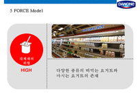 프랑스 초우량 기업 다농의 액티비아 요쿠르트 마케팅전략[Danone Activia Yogurt Marketing Strategy]-15