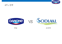 프랑스 초우량 기업 다농의 액티비아 요쿠르트 마케팅전략[Danone Activia Yogurt Marketing Strategy]-18