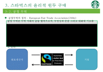 스타벅스와 윤리적 원두 구매[Purchase of Starbucks ethical bean]-16