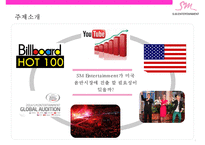 SM의 미국시장 진출전략[미국음악시장분석과 성공사례분석]-8