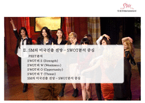 SM의 미국시장 진출전략[미국음악시장분석과 성공사례분석]-9