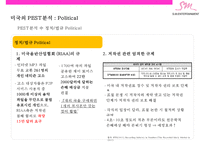 SM의 미국시장 진출전략[미국음악시장분석과 성공사례분석]-11