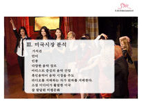SM의 미국시장 진출전략[미국음악시장분석과 성공사례분석]-15