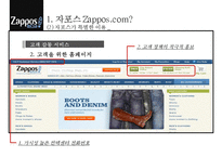 자포스 Zapposcom 직원들의 동기부여직원만족 비결-9