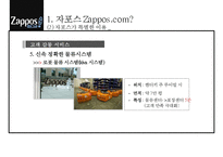 자포스 Zapposcom 직원들의 동기부여직원만족 비결-12