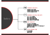 KT, 위기 극복과 정상화를 위한 ‘新 윤리경영’-2