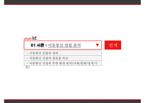 KT, 위기 극복과 정상화를 위한 ‘新 윤리경영’-3