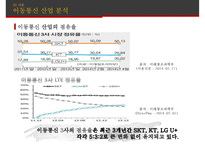 KT, 위기 극복과 정상화를 위한 ‘新 윤리경영’-5
