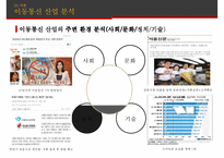KT, 위기 극복과 정상화를 위한 ‘新 윤리경영’-6