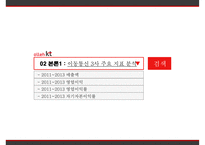 KT, 위기 극복과 정상화를 위한 ‘新 윤리경영’-7