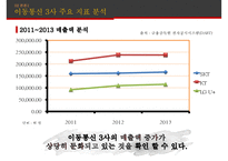 KT, 위기 극복과 정상화를 위한 ‘新 윤리경영’-8