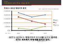 KT, 위기 극복과 정상화를 위한 ‘新 윤리경영’-9