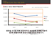 KT, 위기 극복과 정상화를 위한 ‘新 윤리경영’-10