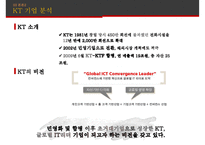 KT, 위기 극복과 정상화를 위한 ‘新 윤리경영’-13