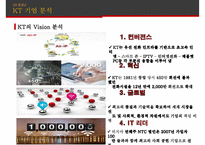 KT, 위기 극복과 정상화를 위한 ‘新 윤리경영’-14