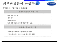 110년 에어콘의 대명사 캐리어에어콘 성공전략-8