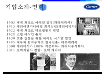 110년 에어콘의 대명사 캐리어에어콘 성공전략-11