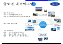 110년 에어콘의 대명사 캐리어에어콘 성공전략-14