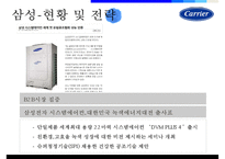 110년 에어콘의 대명사 캐리어에어콘 성공전략-20