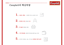 글로벌 경영전략 Campbell Soup Global Manageme-13
