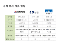 LS산전, 대한전선, 일진전기 -전기 전자업종 재무분석--5
