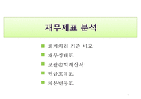 LS산전, 대한전선, 일진전기 -전기 전자업종 재무분석--8